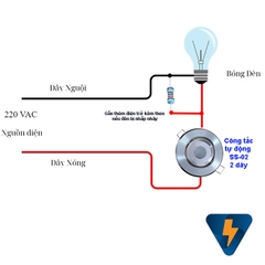 Công tắc cảm ứng hồng ngoại gắn trần SHIJIA SS-02