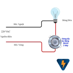 Công tắc cảm ứng hồng ngoại gắn trần SHIJIA SS-02