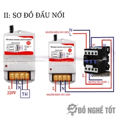 Bộ điều khiển từ xa 3km 5km 40A công suất cao OBCH