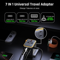 Bộ chuyển đổi 7in1 Voltme TC65W (7 cổng sạc, GaN) 