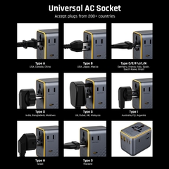 Bộ chuyển đổi 7in1 Voltme TC65W (7 cổng sạc, GaN) 