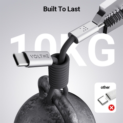 Cáp Sạc Nhanh Voltme Powerlink iVox Type-C to Type-C 100w, 120cm cap-sac-nhanh-voltme-powerlink-ivox-c-to-c-100w-120cm-bao-hanh-24-thang