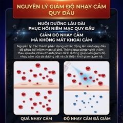 Xịt chống xuất tinh sớm ChuanJing Blue Gold 10ml