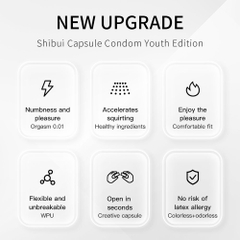 Bao cao su DryWell PU 001 Ultimate Lubrication - Siêu mỏng 001 - Trơn mượt tối đa - Hộp 6 viên