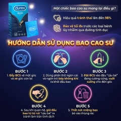 Bao cao su Durex Jeans hộp 12 chiếc