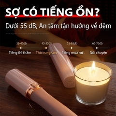 Dương vật giả Jiuuy Lipstick Pro
