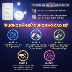 Bao cao su DryWell Long Lasting Pro kéo dài thời gian hộp 12 chiếc
