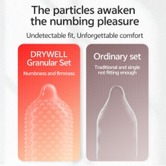 Bao cao su Drywell Naked Granule – Nhám toàn thân, nhiều gel – Hộp 6 cái