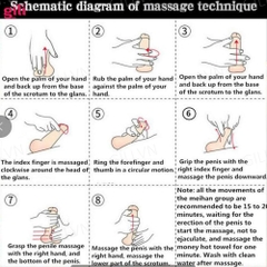 Gel bôi trơn massage Titan Vàng Special Gold for Men 50ml chính hãng