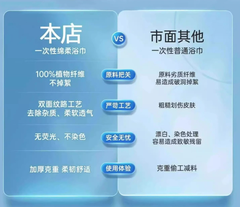 Khăn tắm Khăn mặt cotton dùng một lần du lịch nguyên chất khăn tắm gia đình khách sạn dày dặn L1541-L1542-L1543