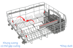 Máy rửa bát độc lập Bosch 13 bộ SMS6ZDI08E