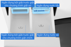 Tháp giặt sấy LG Inverter giặt 25 kg - sấy 17 kg WT2517NHEG siêu cao cấp