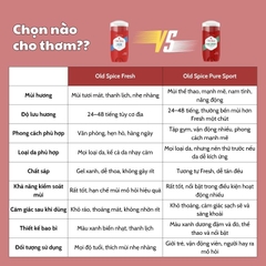 Sáp Khử Mùi Old Spice Fresh Deodorant Stick 85g Hương Tươi Mát