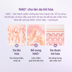 Numbuzin. serum no.9 nad Bio 50ml