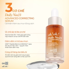 OH OH. serum Nia23 30ml