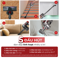 Máy hút bụi cầm tay không dây Uniq Free A7 Ultra đa năng gia đình mini pin sạc hút giường đệm nệm sofa xe hơi