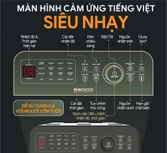 Lò chiên - nướng không dầu 2GOOD S20 (14,5 lít)