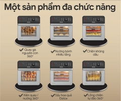 Lò chiên - nướng không dầu 2GOOD S20 (14,5 lít)