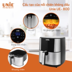 Nồi chiên không dầu UNIE UE-800 8 lít
