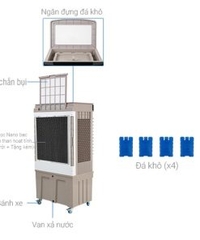 Quạt điều hòa không khí Rapido TURBO 9000M