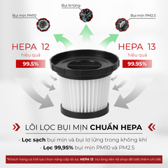 Máy hút bụi cầm tay không dây Uniq Free A7 Ultra đa năng gia đình mini pin sạc hút giường đệm nệm sofa xe hơi