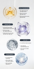 Tinh chất giảm nám, tàn nhang và cải thiện da sáng mịn Vivant Skincare True Tone 2.0 - 30ml