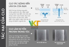 Lọc nước vòi sen tắm Mitsubishi Cleansui ES201W