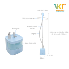 Bàn ủi hơi nước đứng Panasonic NI-GSE050ARA