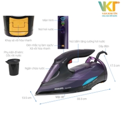 Bàn ủi hơi nước Philips GC5039/30