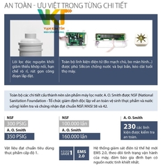 Máy lọc nước RO AOSmith G2 - Miễn phí lắp đặt