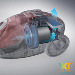 Máy hút bụi Panasonic MC-CJ911RN49