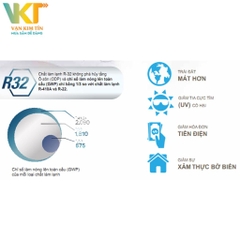 Máy lạnh Daikin âm trần FCFC71DVM/RZFC71DVM+BRC7F635F9+BYCQ125EAF