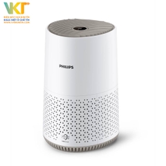 Máy lọc không khí Philips AC0650/10