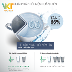 Máy lọc nước RO AOSmith G2 - Miễn phí lắp đặt