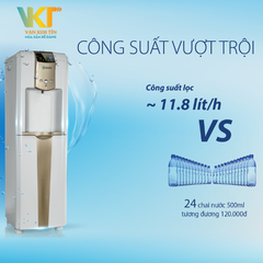 Máy lọc nước RO UV AOSmith ADR75-V-ET-1 - Miễn phí lắp đặt