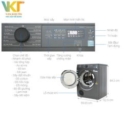 Máy sấy Electrolux EDV854N3SB