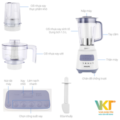 Máy xay sinh tố Philips HR2223/00
