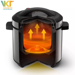 Nồi áp suất đa năng Philips HD2237/66