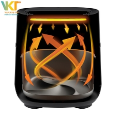 Nồi chiên không dầu Philips HD9285/90