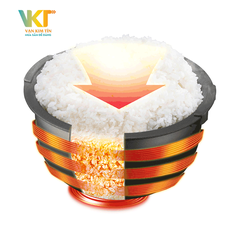 Nồi cơm điện tử cao tần áp suất Tiger 5 trong 1 JPM-H18V 1.8Lít - Made in Japan