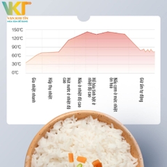 Nồi cơm điện tử Panasonic SR-DB071KRA