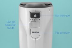 Máy đánh trứng Philips HR3750/00