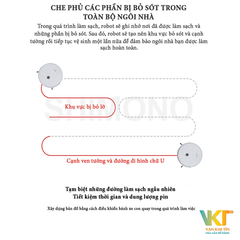 Robot hút bụi lau nhà Shimono RS38W