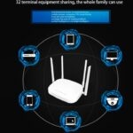 Bộ Phát Wifi 4G CPE H300-G 4 Cỗng Lan