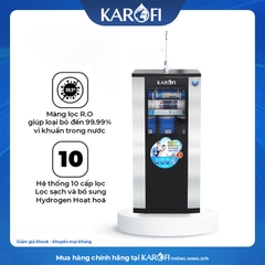Máy lọc nước Karofi ERO80 PRO – Mẫu 2024