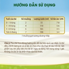 Colosbaby IQ Gold 800g