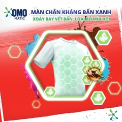 (Hoả Tốc HCM) Nước Giặt OMO Matic - Máy giặt cửa trước Túi 3,6kg (Bibistore)