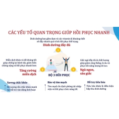 Sữa Bột Pha Sẵn Calosure America 237ml