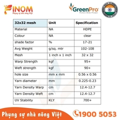 Lưới chống côn trùng Ấn Độ 32 mesh Khổ 2 x 50 mét