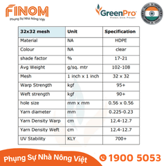 Lưới chống côn trùng Ấn Độ 50 mesh Khổ 2 x 50 mét